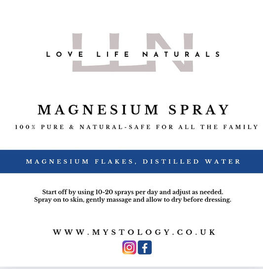 Magnesium spray