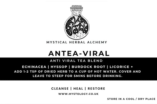 System Supports: Antea-Viral (Tea)